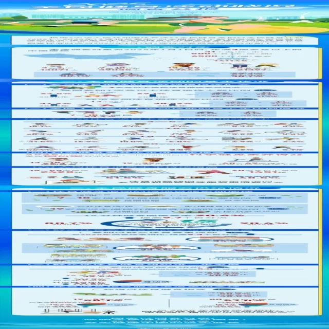 深入解读媒体关注焦点的年轻化视角盘点 专稿第12323期（lejing）